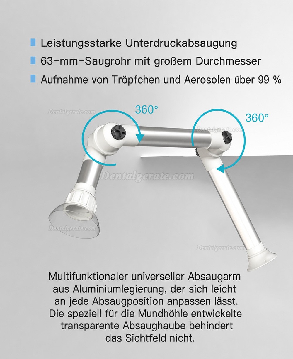RUIWAN RD50 Zahnklinik Externe orale Aerosolabsaugeinheit Laborreinigungsluftmaschine